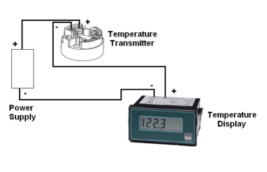 Cách đấu nối cảm biến nhiệt độ ngõ ra 4 - 20 mA 2 dây
