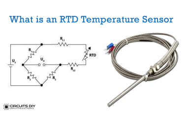 Cảm biến nhiệt độ RTD