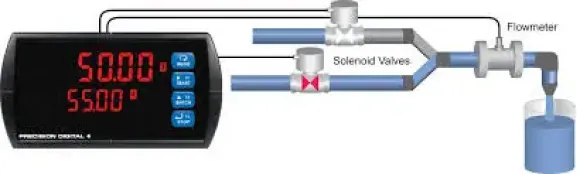 DỊCH VỤ LẮP ĐẶT MÁY MÓC - DÂY CHUYỀN THIẾT BỊ 