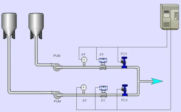 DỊCH VỤ LẮP ĐẶT MÁY MÓC - DÂY CHUYỀN THIẾT BỊ 
