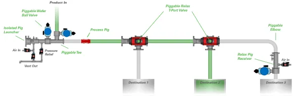 DỊCH VỤ LẮP ĐẶT MÁY MÓC - DÂY CHUYỀN THIẾT BỊ 